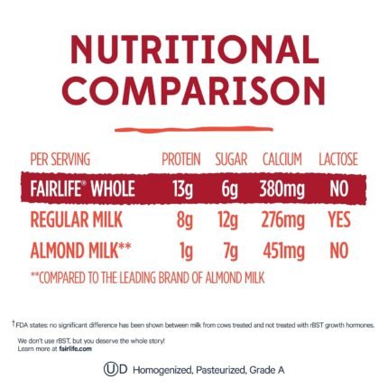 fairlife whole ultra-filtered milk 52 oz