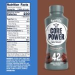 Core Power Elite 42g protein shake chocolate single bottle