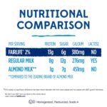 fairlife 2% reduced fat ultra-filtered milk 52 oz