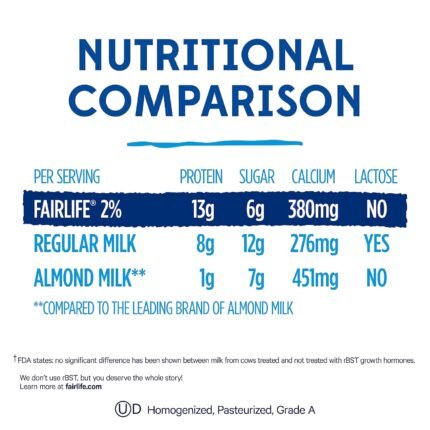 fairlife 2% reduced fat ultra-filtered milk 52 oz